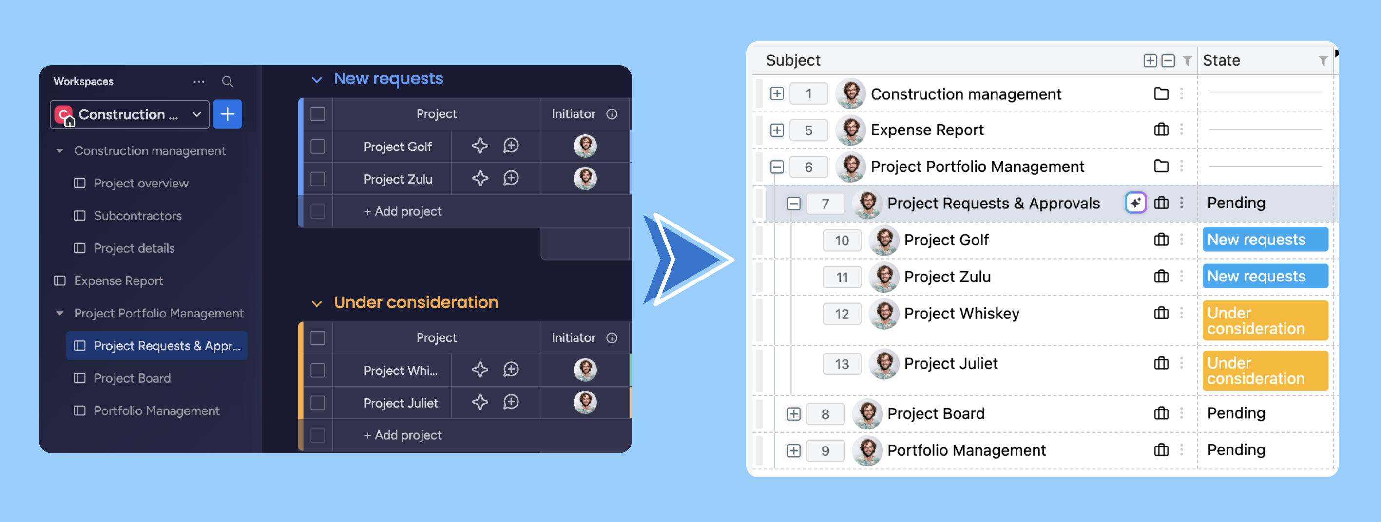 Monday.com to JustDo Hierarchy